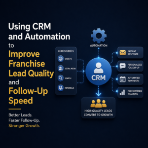 Using CRM and Automation to Improve Franchise Lead Quality and Follow-Up Speed